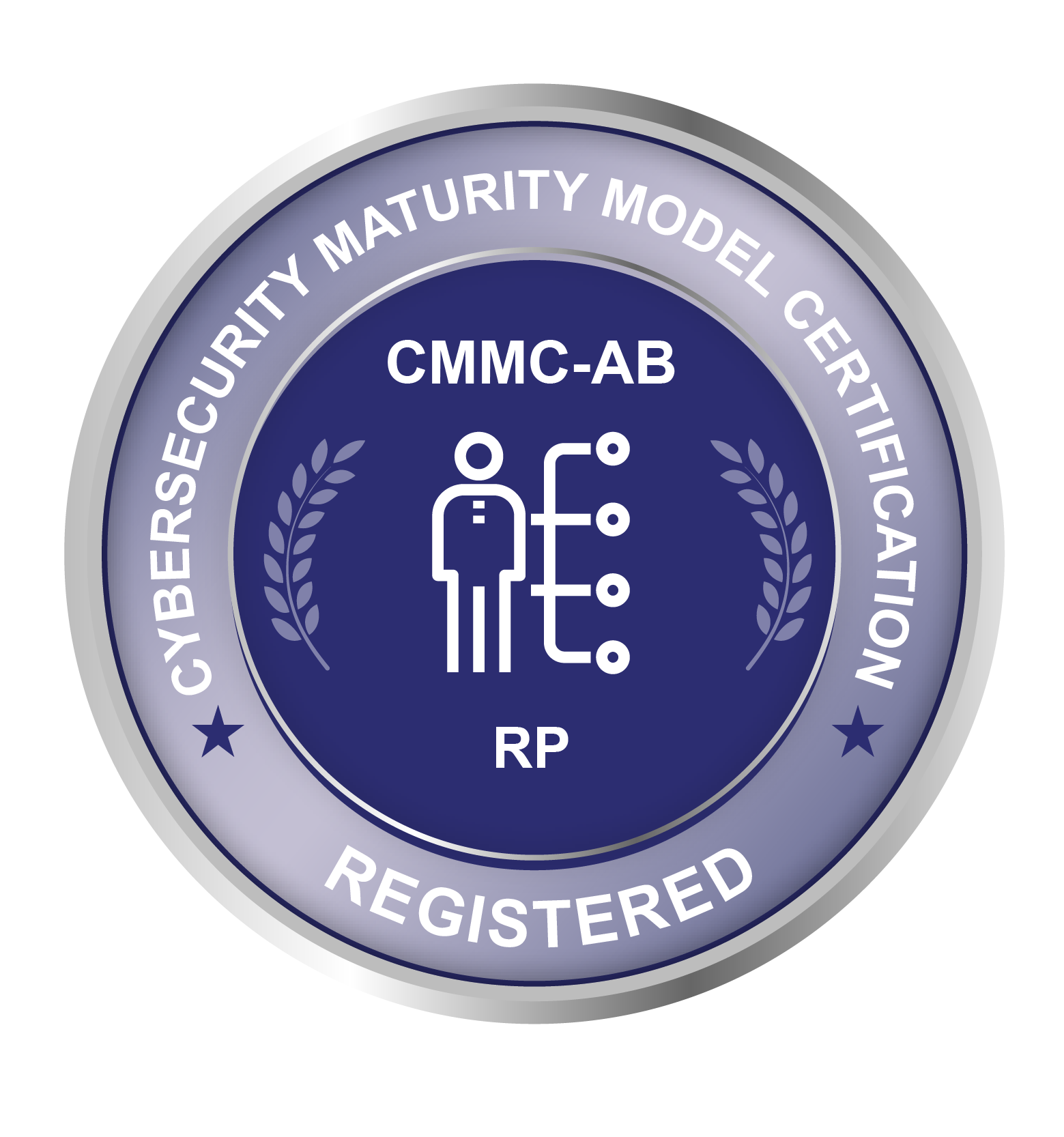 CMMC Registered Practitioner | Cybersecurity Consulting | CMMC Consulting | PCI-DSS Consulting